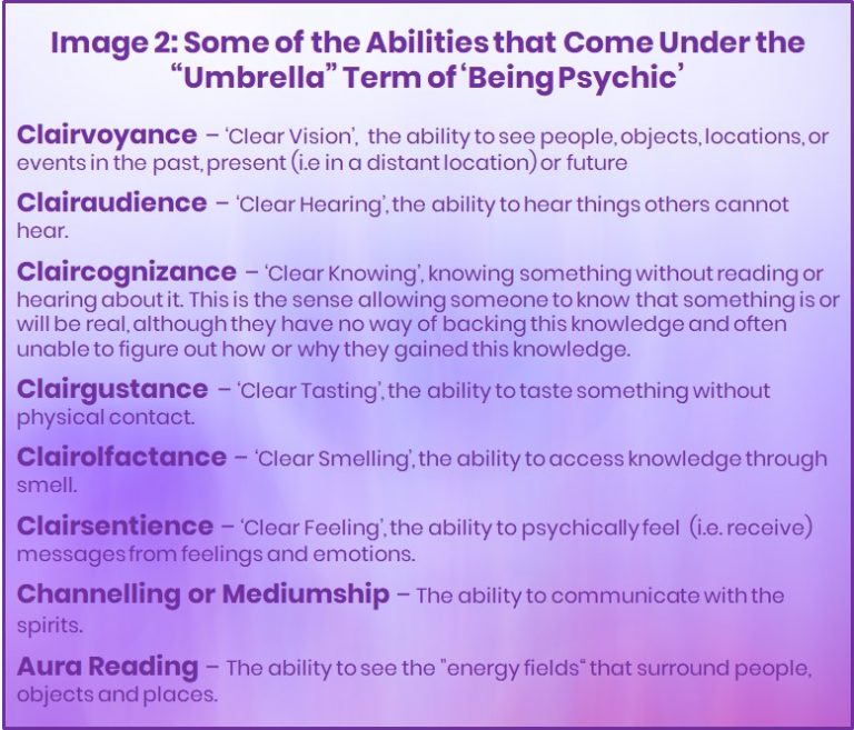 Human Psychic Abilities Explained: What is Clairvoyance? - Tony Hyland ...